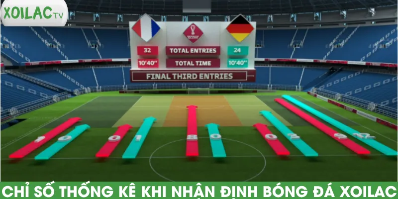 chi-so-thong-ke-khi-nhan-dinh-bong-da-xoilac